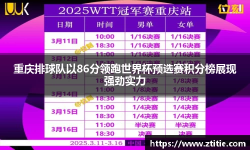 重庆排球队以86分领跑世界杯预选赛积分榜展现强劲实力